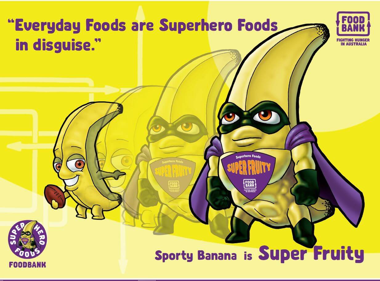Superhero Foods Posters