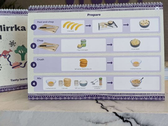 Good Mirrka Recipe Flip Book
