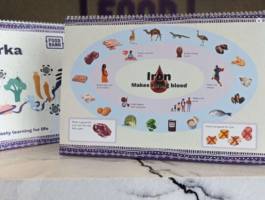 Good Mirrka Recipe Flip Book
